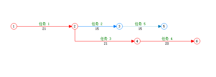 添加挂起工作后的效果