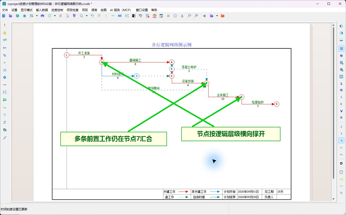 平均节点显示后的逻辑网络