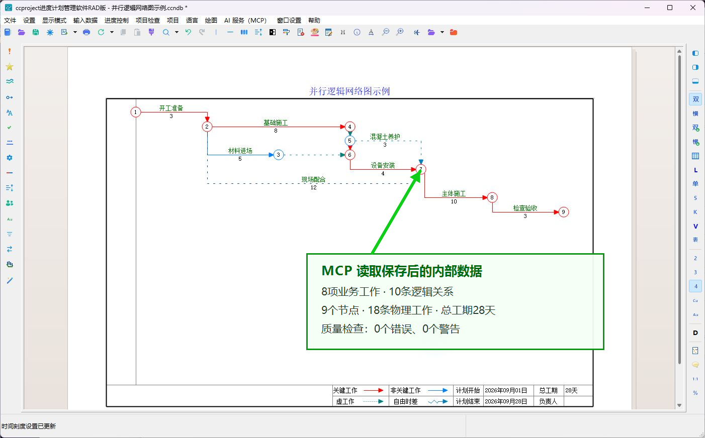 MCP 核对平均节点设置后的内部数据