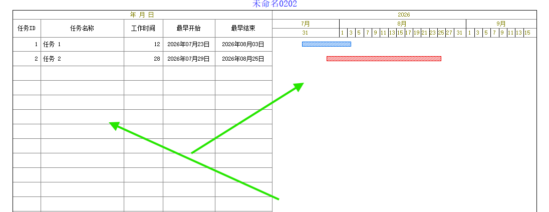横道图左侧工作列表区和右侧横道区