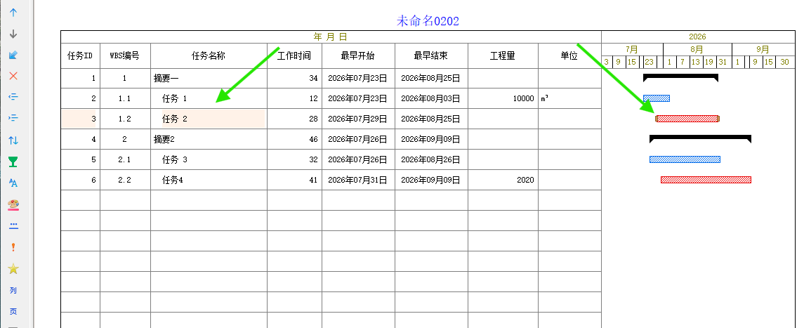 任务2设置为重要工作后的显示效果