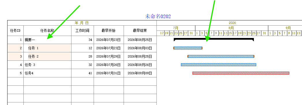 摘要一及其子工作的显示效果