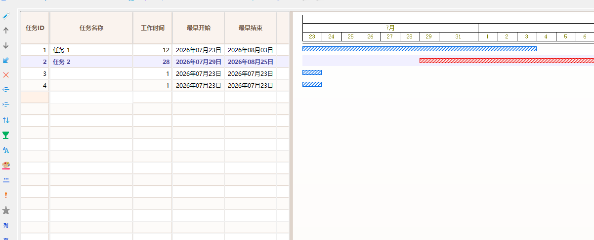 横道图加表格状态