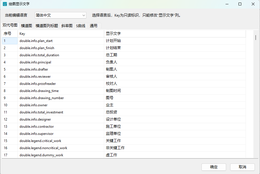 绘图显示文字窗口