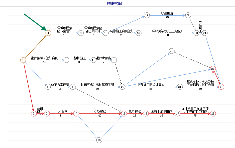 按住 Ctrl 后上下拖动节点,调整节点所在行