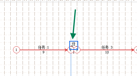 节点和工作名称距离过近,需要单独延长日期