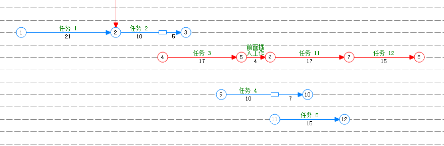 行与行之间比较密集时,可以插入空行增加间距