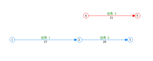 合并前的节点4和节点2