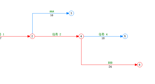 移动工作箭线前的网络图