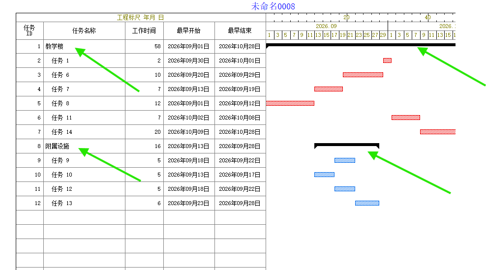 横道图中教学楼和附属设施摘要及其下属工作