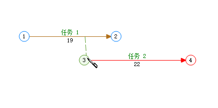 从任务1工作线拖动到任务2开始节点