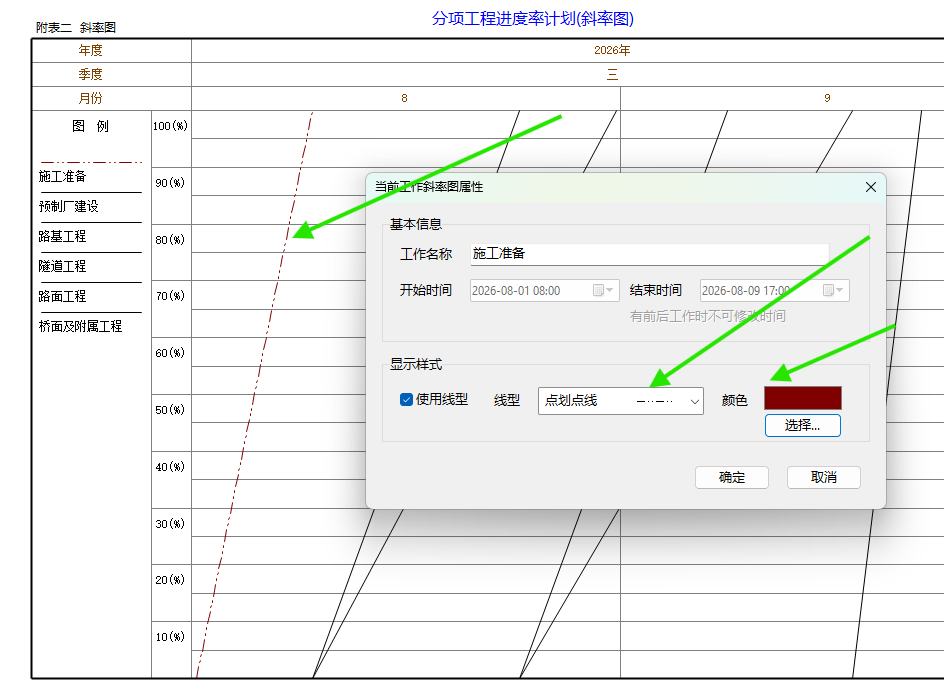 设置当前工作的线型和颜色