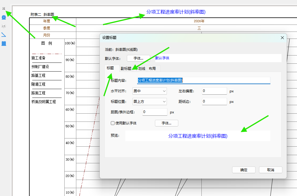 设置斜率图的标题文字和显示样式