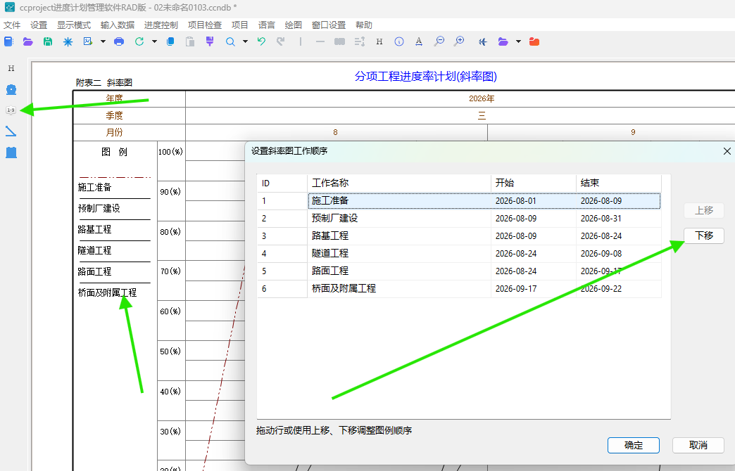 使用“上移”和“下移”调整斜率图工作顺序