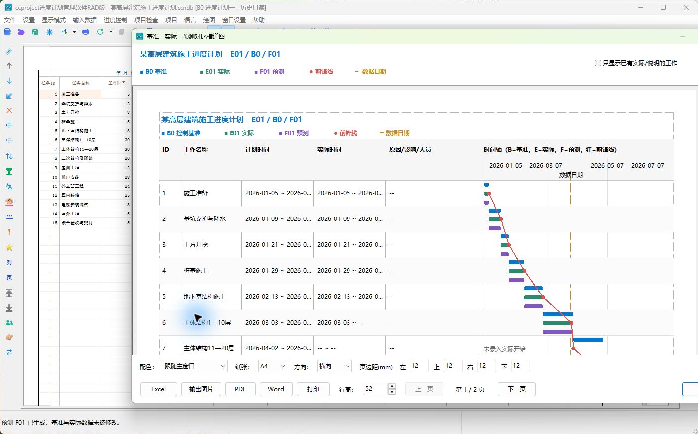 B0、E01、F01对比横道图