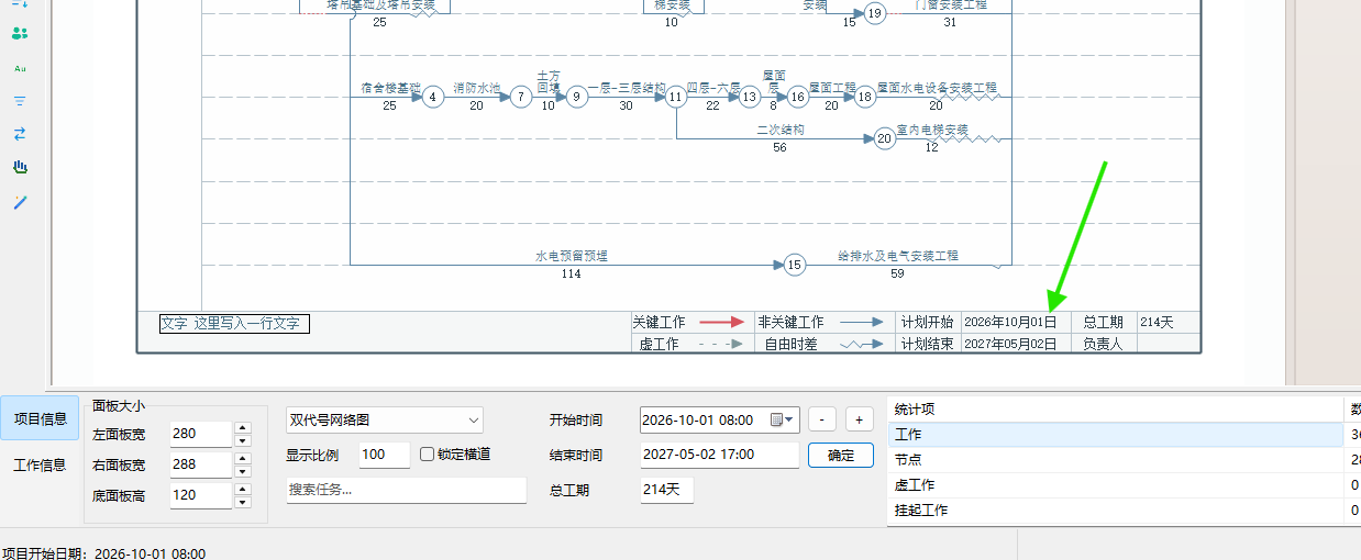 项目整体推迟到10月1日后总工期仍为214天