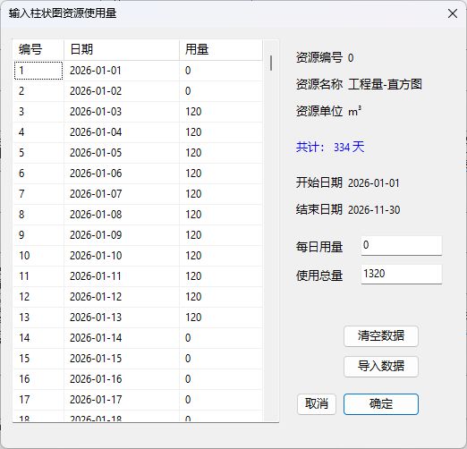 输入柱状图资源使用量窗口