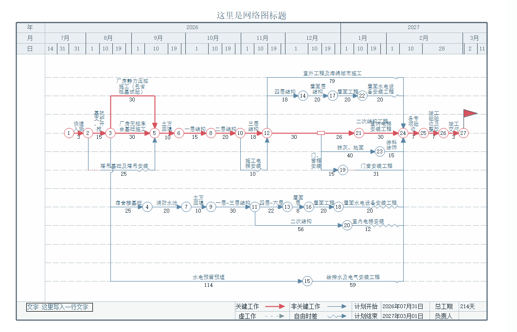 新建项目默认使用A4纸横放