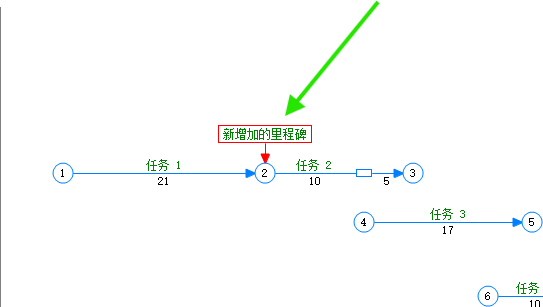 新增里程碑显示在节点上