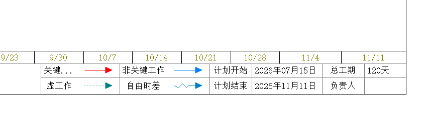 图纸下方的图例和标签栏